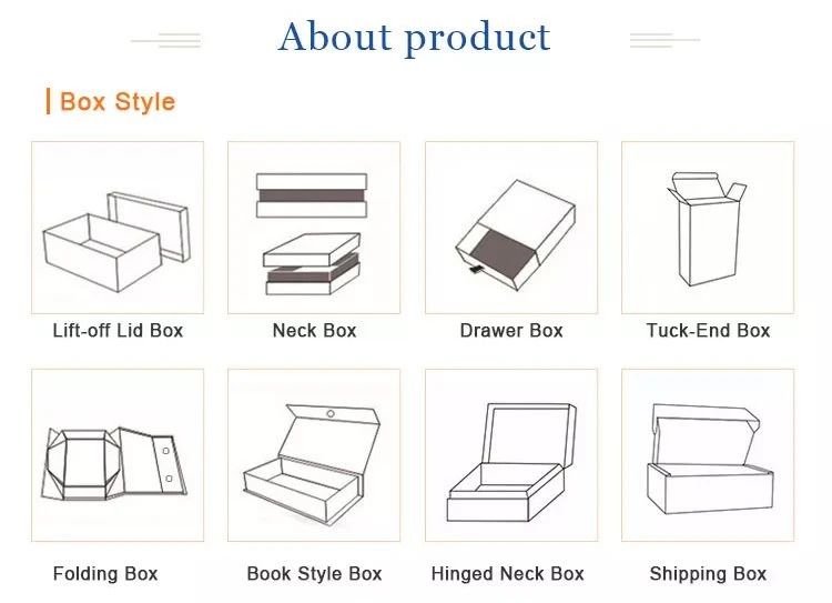 Earphone Packaging Box Style